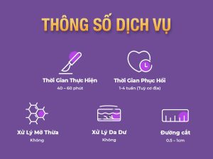 thông số thu bờ mi dưới